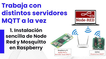 2. Instalación de Node Red y Mosquitto en Raspberry con Wifi sin necesidad de cables