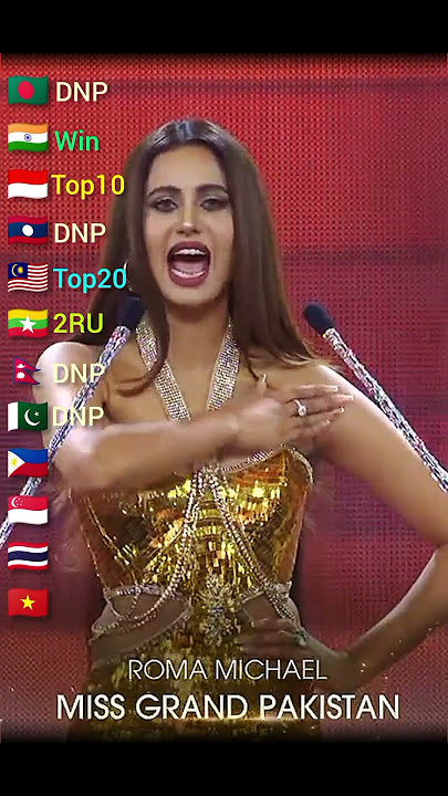 Miss Grand International 2024 Results South Asia & Southeast Asia