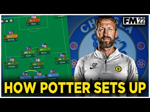 I CREATED A GRAHAM POTTER CHELSEA TACTIC IN FM22