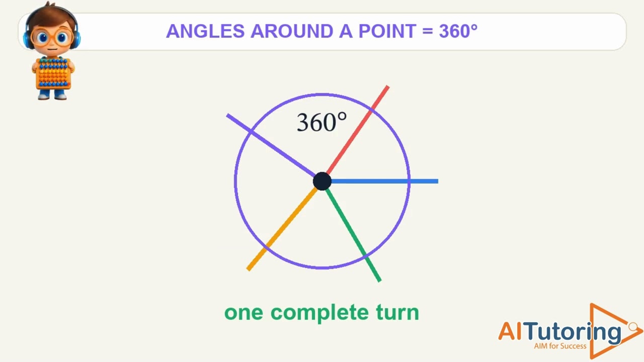 Video thumbnail for Angles and Shapes