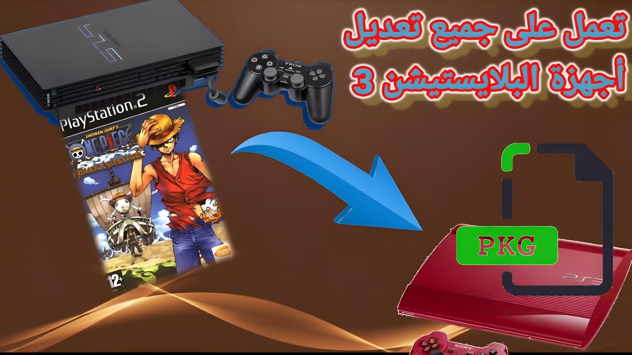 طريقة تحويل العاب سوني 2 إلى صيغة بكج وتشغيلها على البلايستيشن 3|transformation ps2 iso games to pkg