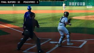 Round 1 Baseball Highlights: Buford vs Peachtree Ridge