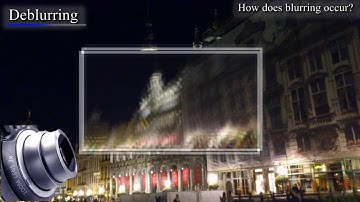 Deblurring Technology