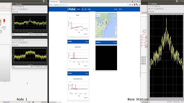 ECE 4305 Term Project Demo
