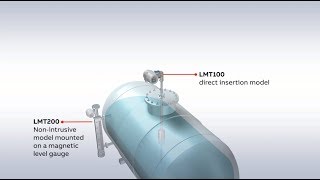 Applications and Industries Using the ABB LMT Magnetostrictive Level Transmitter