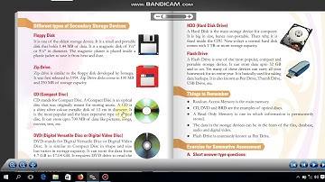 Class 4 Lesson 2 Computer Memory part 2