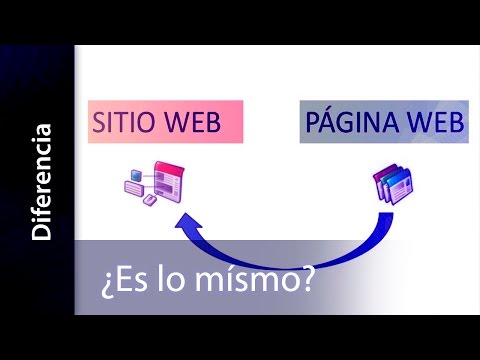 ¿Cuál es la diferencia entre sitio y pagina Web?