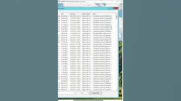 How to Find Load modules resources system in server 2012 r2.