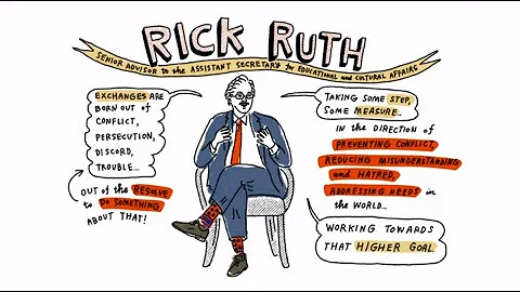 "A History of Exchanges" by Rick Ruth