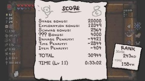 The Binding of Isaac: Afterbirth+ Daily Run March 4th 2021