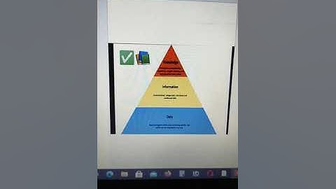 MANAGEMENT UGC NET /SET Library & Information Science: UNIT-VI (Library Management: Principles