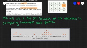 Lesson 11.1: Ex. 4- Choose a Data Display