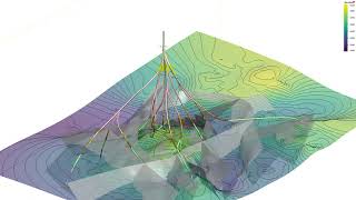 Movie Equinor Volve dataset in Leapfrog