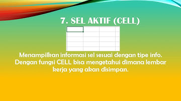 TIK Kelas 6 Materi Kedua Tentang Mengenal Bagian Elemen Microsoft Excel