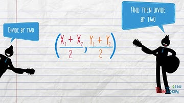 Midpoint & Distance Formula Song "The Beatles - Twist and Shout"