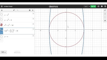 Transforming graphs (shifting, scaling, reflecting)