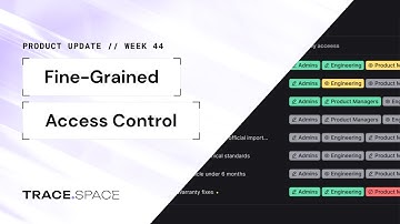 Fine-Grained Access Control | Trace.Space – AI for Systems Engineering | Product Update Week 44