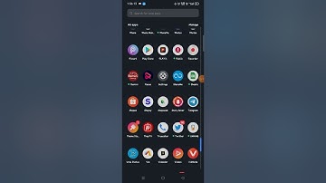 in  Realme C15 navigation button change custoze Realme C15 navigation buttons