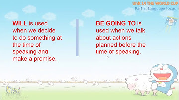 VIDEO 1 UNIT 14 THE WORLD CUP LANGUAGE FOCUS