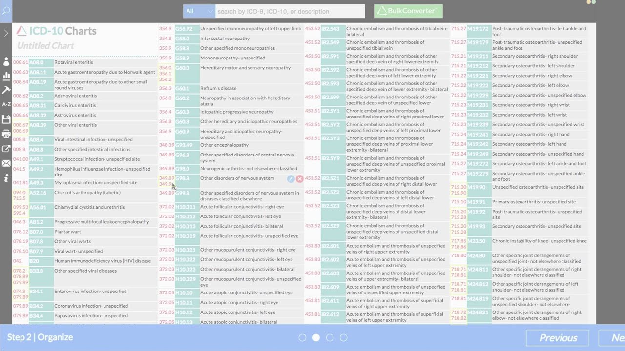 Icd 10 Chart Builder