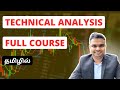 Technical analysis tutorial for beginners in tamil 2023  everything you need to know share market