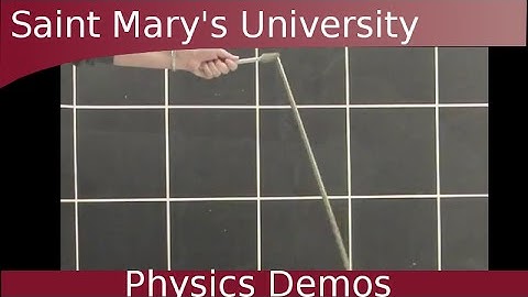 Period of a Rigid Pendulum
