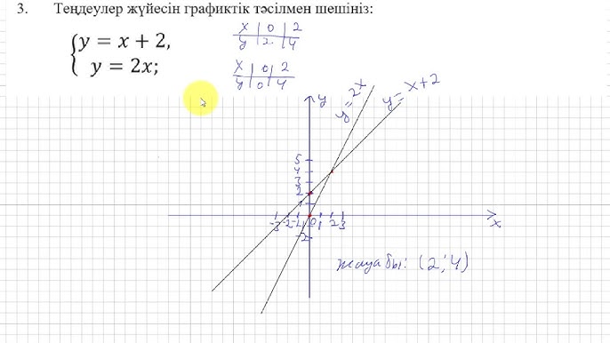 Үлкен вагиналарды жұлдыру Анальный порно онлайн неміс аналары