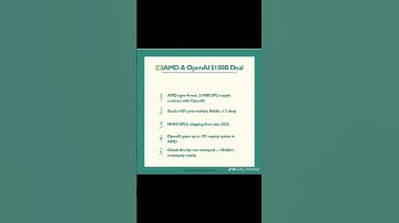 AMD & OpenAI $100B AI Chip Deal 🚀 — Nvidia’s Monopoly Shaken#AMD #OpenAI #Nvidia #AIChips