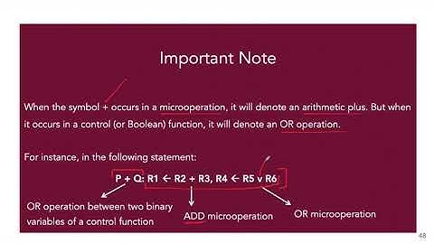 Register Transfer Language and Microoperations Part 2