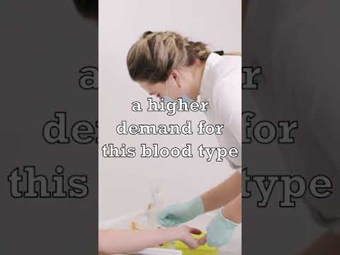 Most Common Blood