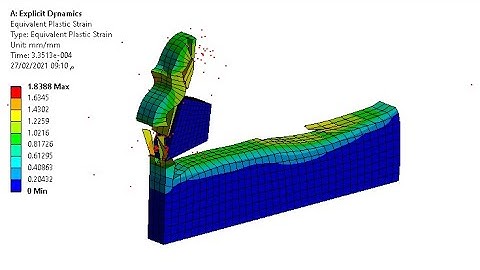 ANSYS Mechanical Tutorial –Cutting tools simulation