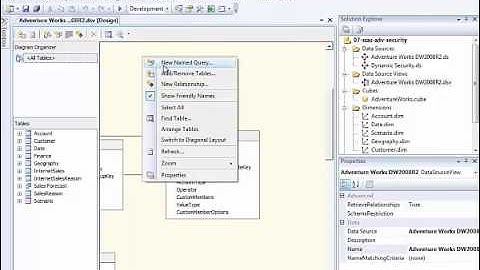 Demo Dynamic Security Preparation