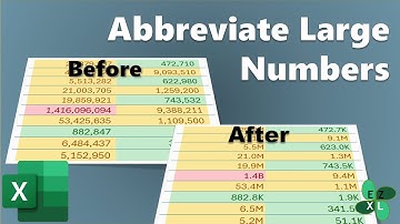 Abbreviate Numbers in Excel | Show K for Thousands, M for Millions, B for Billions