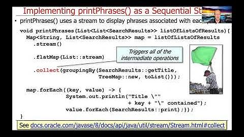 Implementing the Java Sequential SearchStreamGang printPhrases() Method