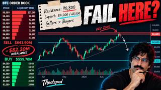 Information BITCOIN: THIS MOVE COULD FAIL Guide