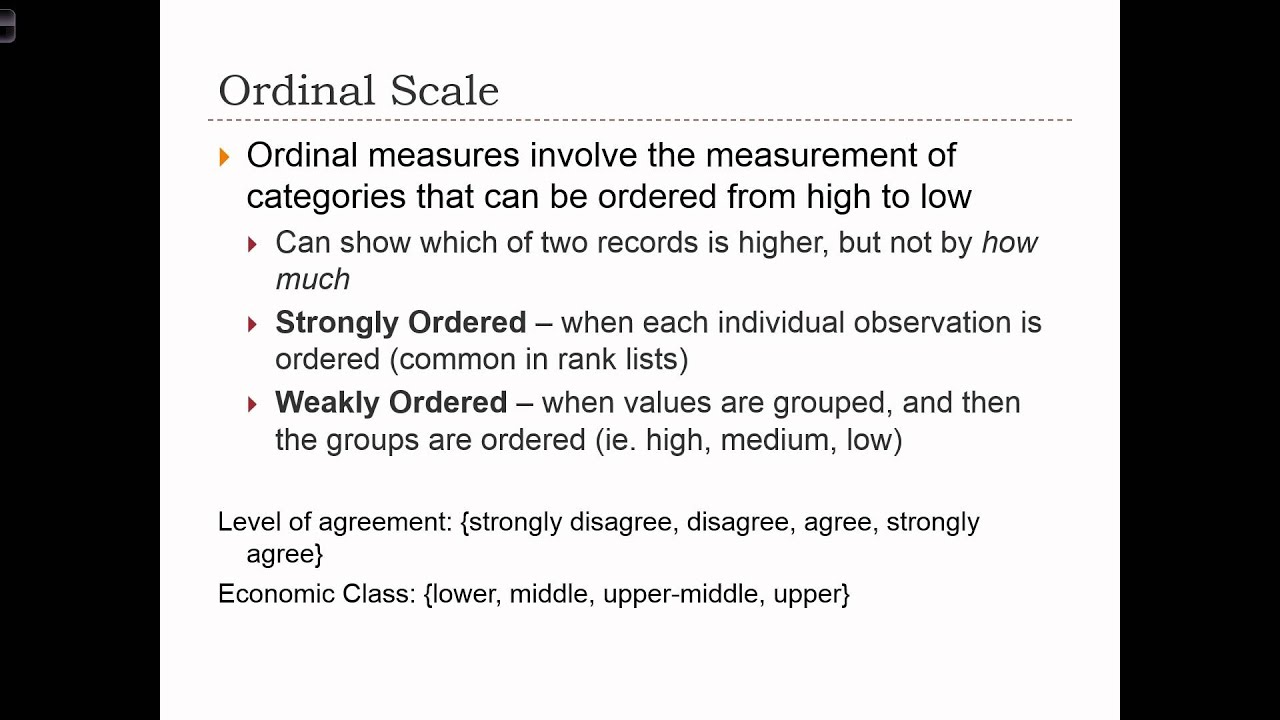 ⁣GEOG 3020  Lecture 02-3 - Characteristics of Geographic Data