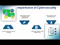 What is Palo Alto Threat Prevention? | Palo Alto Networks Training | Threat Prevention Tutorial