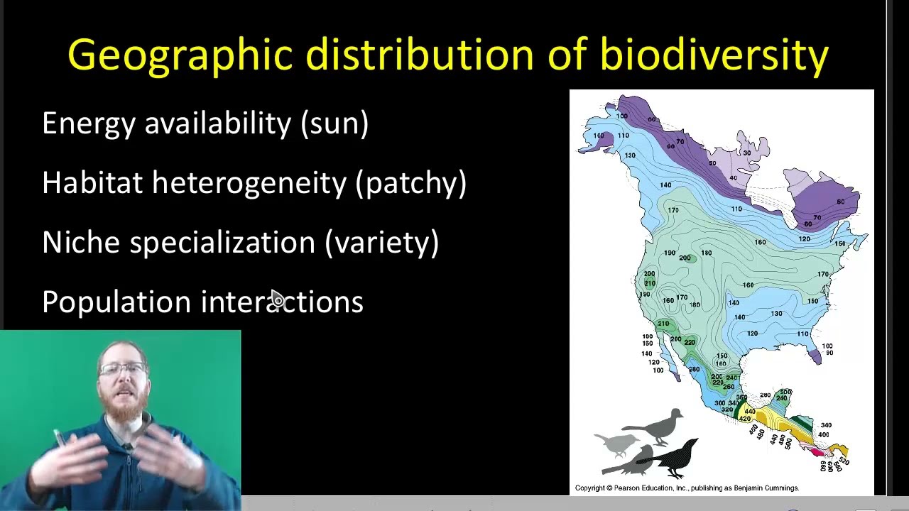 coursenotes ap bio chapter 8