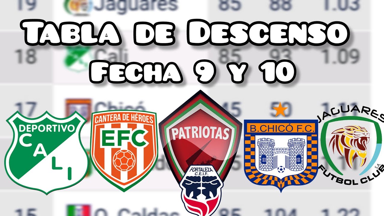 Tabla de Descenso jugada la fecha 9 y 10 de la liga betplay - YouTube