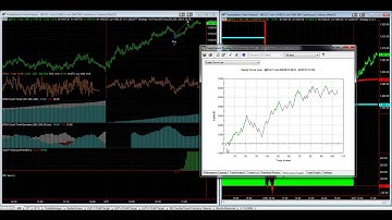 Trading the E-mini S&P with TICK, ADVANCERS, and DECLINERS