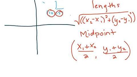 Geometry A: 5.8 - Coordinate Proofs (Lenz)