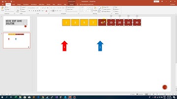 Quick Sort Algoritması Konu Anlatımı