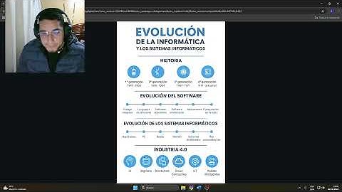 ACA FINAL Introducción a los Sistemas Informáticos