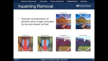 Applications of Compressive Sensing