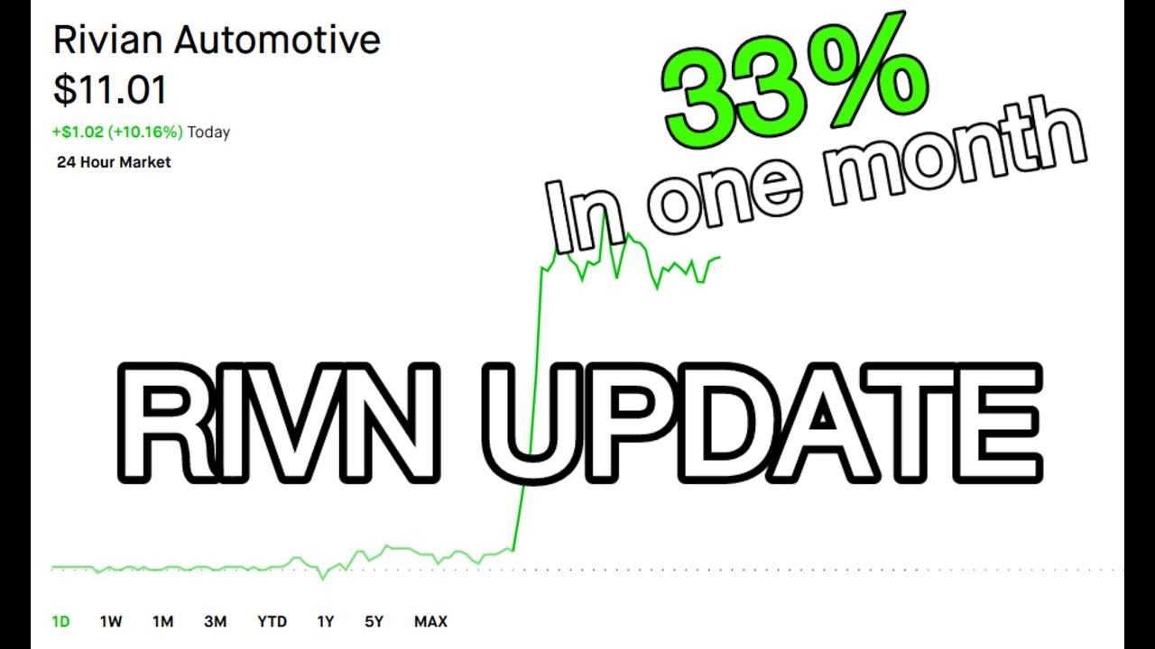 Rivian is back!! | Here's where I'll sell: - YouTube