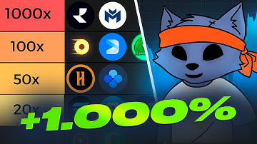 How To Make 10x On Crypto EASY | PART 2