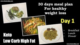 Indian keto diet plan for weightloss | low carb high fat recipe
recipes in tamil 30 days meal weight loss - day ...