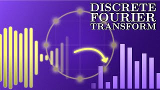 The Discrete Fourier Transform: Most Important Algorithm Ever?