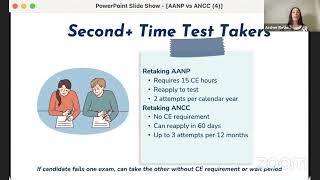 AANP/ANCC Info Session for FNPs/AGNPs