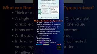 Non-Primitive Data types in Java Every Beginner Should Know